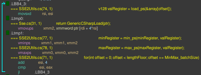 AVX Assembly