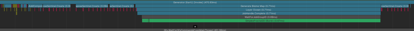 World Gen Profiler Output Pre-Async